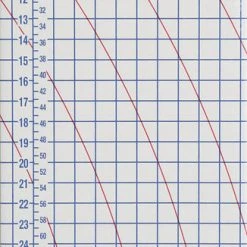 Dritz Scissors & Tools Foldable Superboard