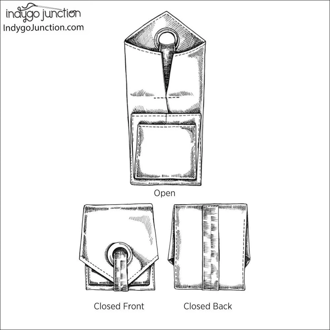 Indygo Junction Recycled Tie Pocket Pouch Pattern, PDF Download 4 Indygo Junction Recycled Tie Pocket Pouch Pattern, PDF Download