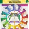 Dritz Quilting Accessories Rainbow Color Selector